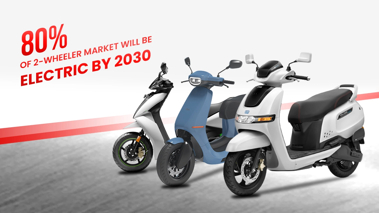 80% Of The 2-Wheeler Market Will Be Electric By 2030